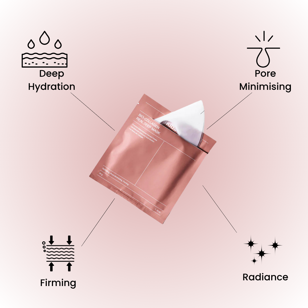 The Original Collagen Face Mask