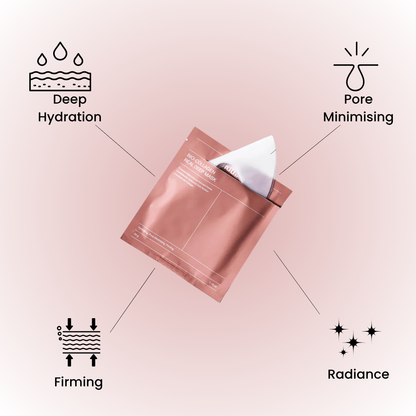 The Original Collagen Face Mask