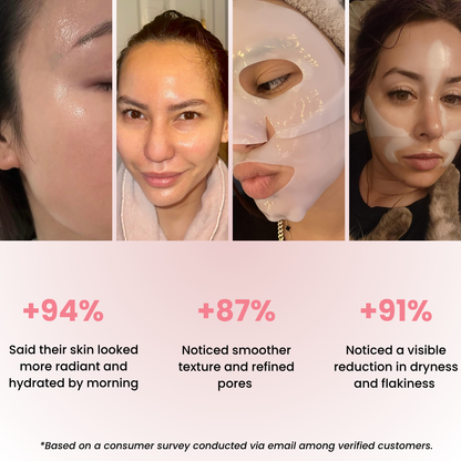 The Original Collagen Face Mask